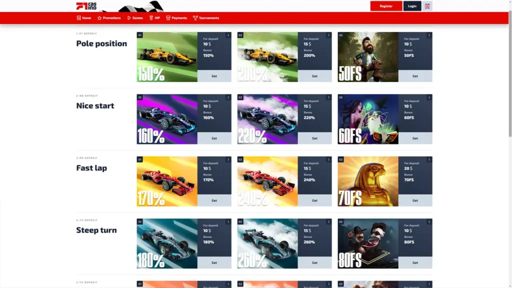 F1 Casino бонуси та акції